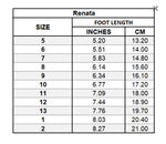 Renata - Size Chart