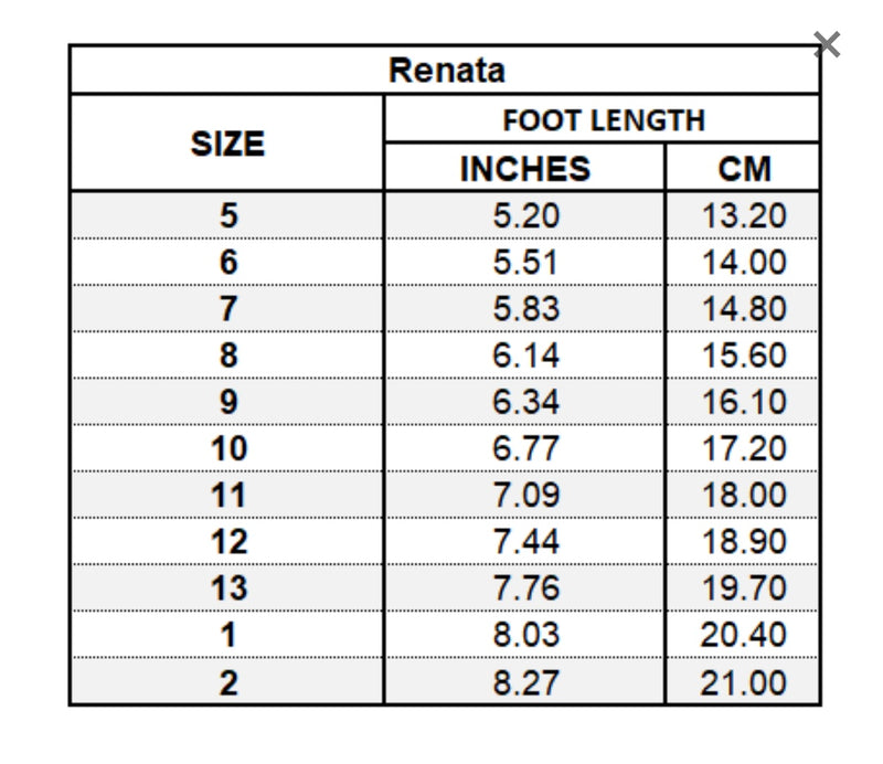 Renata - Size Chart